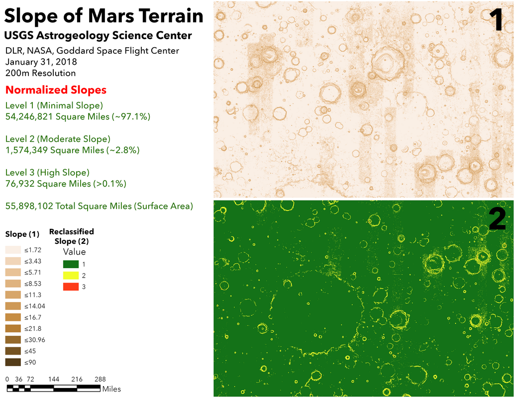 Mars terrain slope analysis