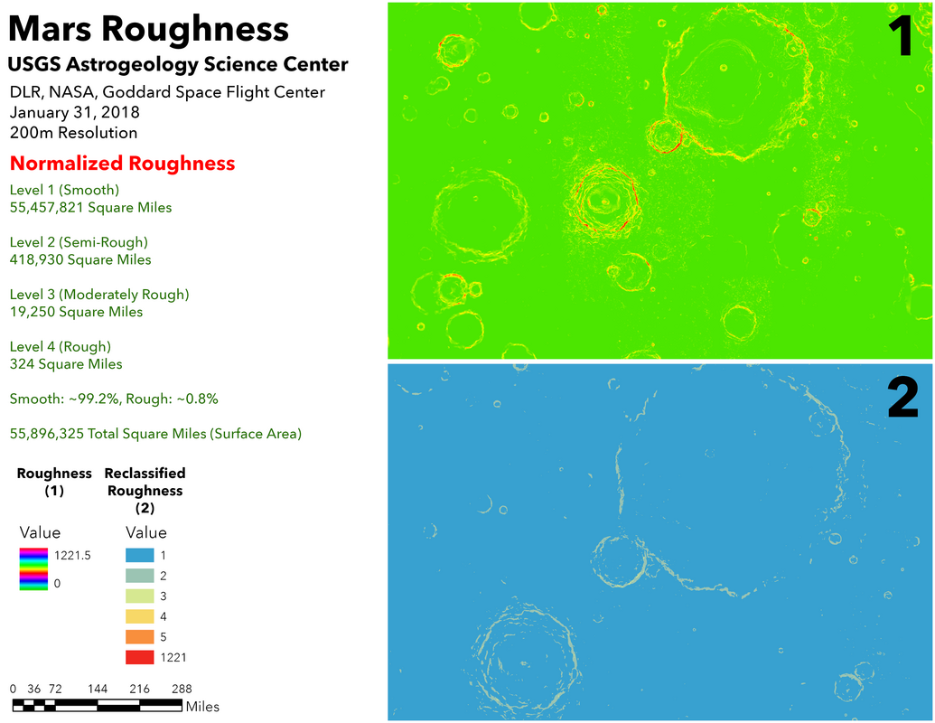 Mars terrain ruggedness analysis
